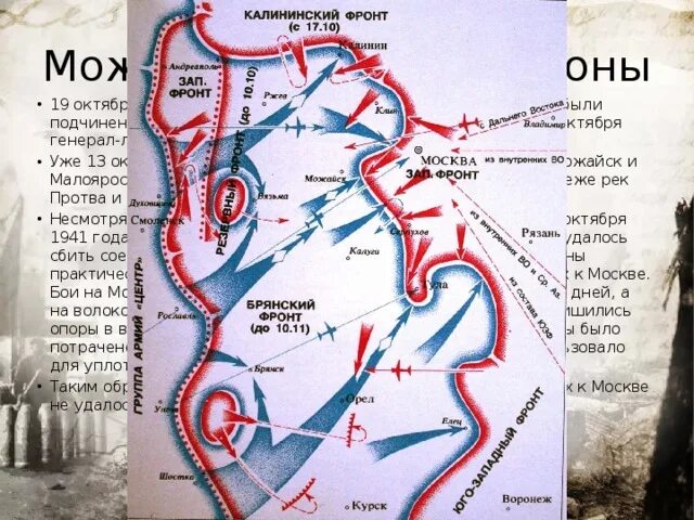 В Одинцовском округе представили книгу о битве под Москвой: «Фронтовой рубеж Кубинка»