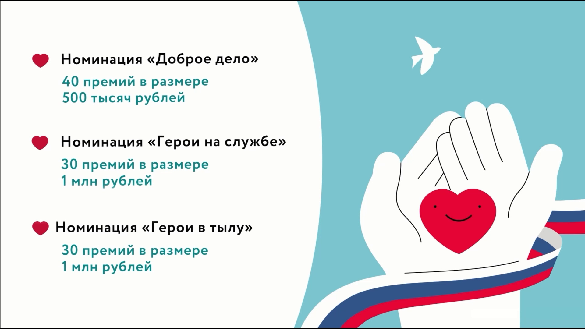 «Мы рядом. Доброе дело!»