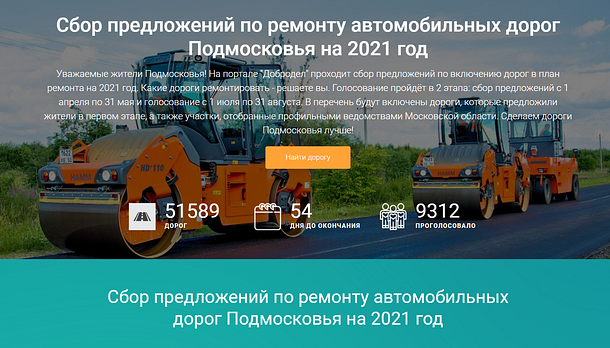 На «Доброделе» идёт голосование по ремонту дорог