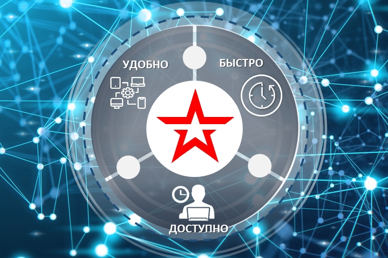 25 справок военных комиссариатов можно оформить онлайн