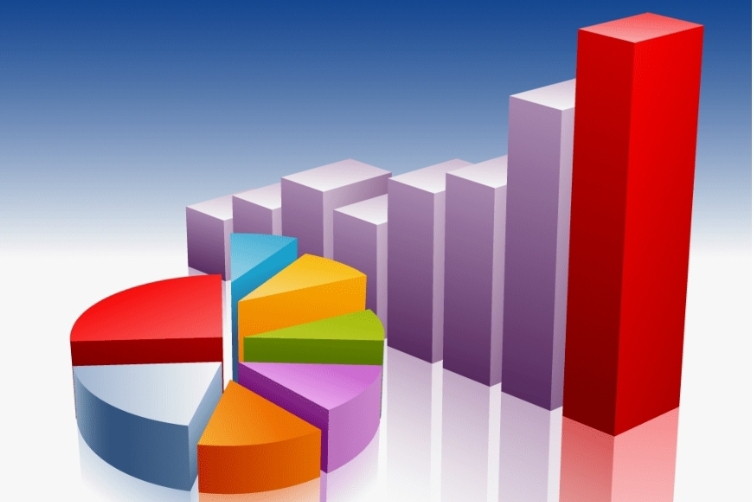 Подведены итоги исполнения бюджета Одинцовского городского округа за 9 месяцев 2024 года
